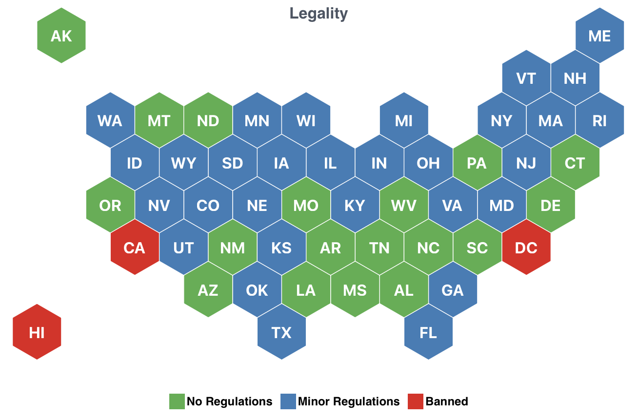 Image of the United States with state colors based on legality of having a ferret. Thirty states have no regulations, 18 have minor regulations, and 3 (California, Hawaii, and Washington, DC [not quite a state]) have bans.